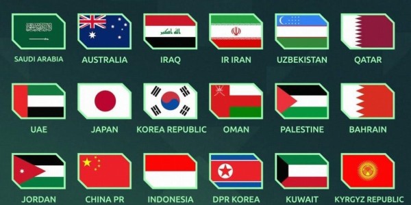 开云体育平台APP下载-2027亚洲杯抽签仪式前瞻：国足位列第三档，24强命运将揭晓