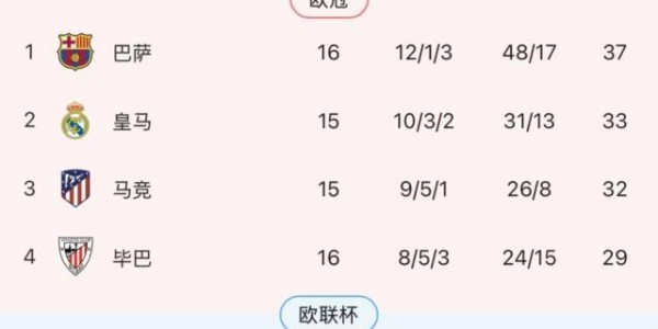 开云中国官方网站-姆巴佩失魂皇马失分，他又一次让所有人失望了！