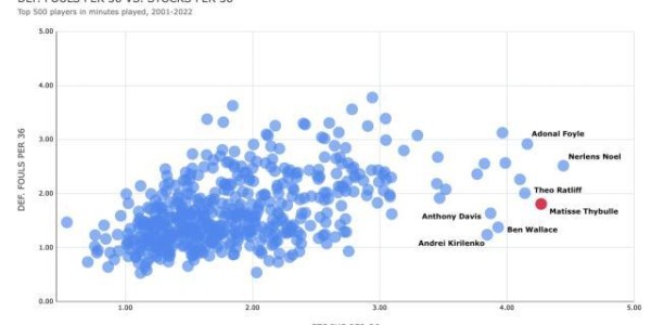 开云体育中国官方网站地址-76人为他甚至愿多等哈登半年 赛布尔到底有多好？
